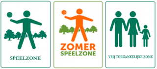 Borden met pictogrammen verschillende speelzones