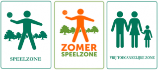 Borden verschillende zones